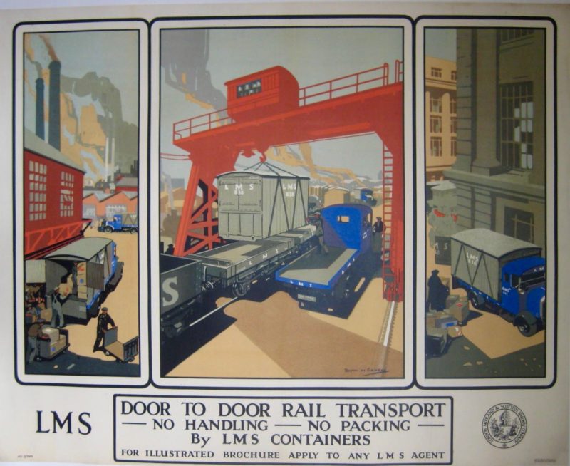 LMS poster showing a train yard with industrial machinery