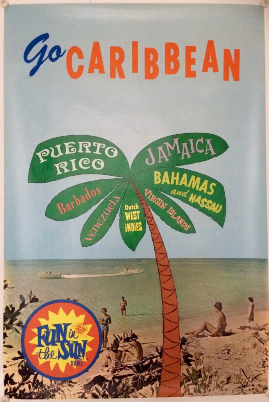 Caribbean Travel poster with a Palm tree on a beach with Caribbean destinations on its leaves, Puerto Rico, Jamaica, Bahamas,Barbados